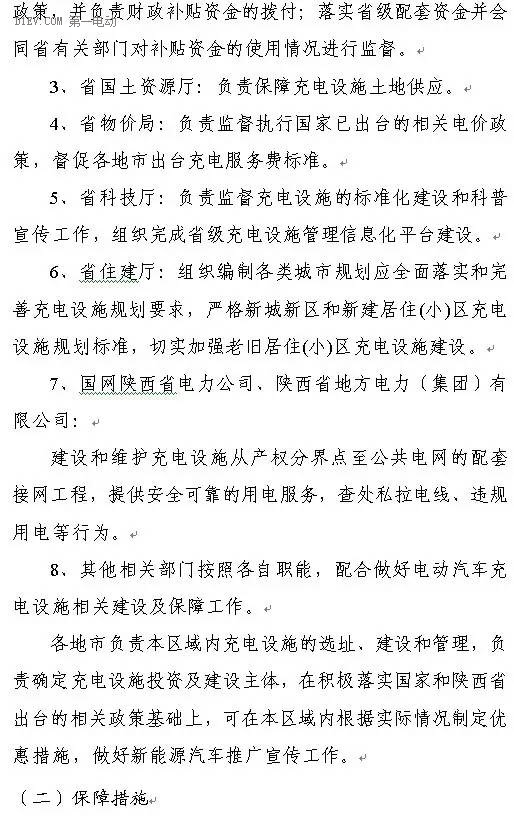 陕西省发布充电基础设施规划 2020年计划建桩超过9.44万