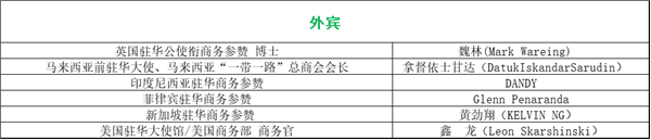 峰会议程抢先看（八）：最后200个名额！他们都来了你在哪里？