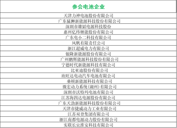 峰会议程抢先看（八）：最后200个名额！他们都来了你在哪里？