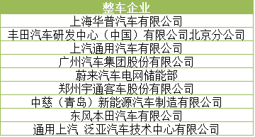 倒计时3天 让世界聆听动力电池产业的“中国声音”