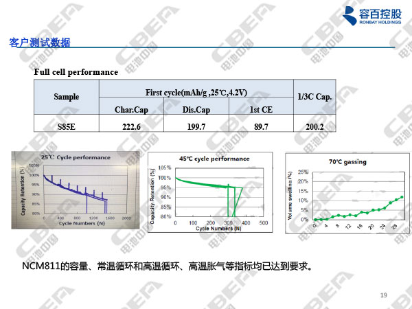 宁波容百锂电报告20180116n-19.jpg