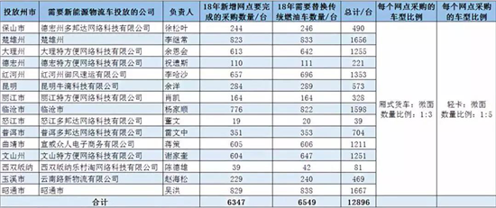 1533722047387034006.png 图片17.png