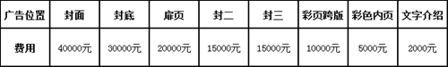 CNIBF 2019第十一届上海国际锂电工业展览会即将召开