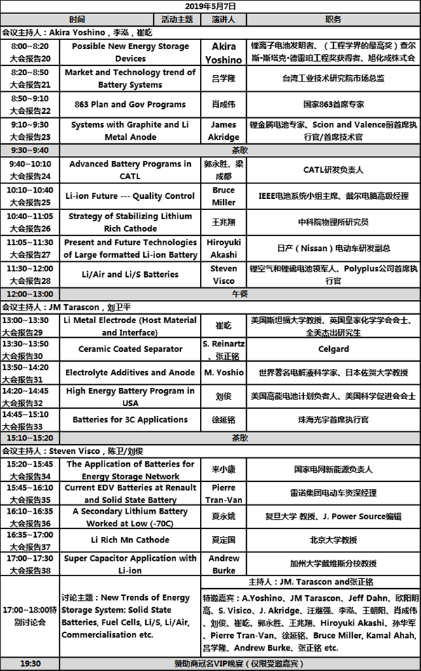 特斯拉2.2亿美元收购Maxwell引发热议 超级电容器在新能源汽车上应用有哪些机会？