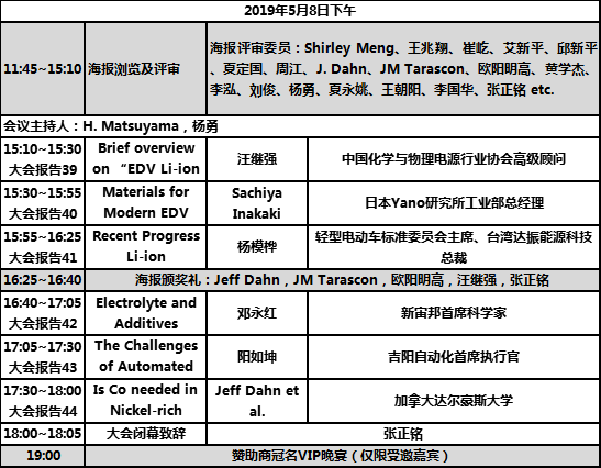 特斯拉2.2亿美元收购Maxwell引发热议 超级电容器在新能源汽车上应用有哪些机会？