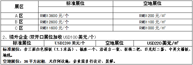 2019亚太国际充电设施及技术设备展
