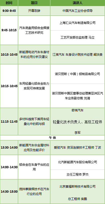把脉新趋势 寻找新突破 亚洲汽车轻量化展三大论坛即将精彩登场