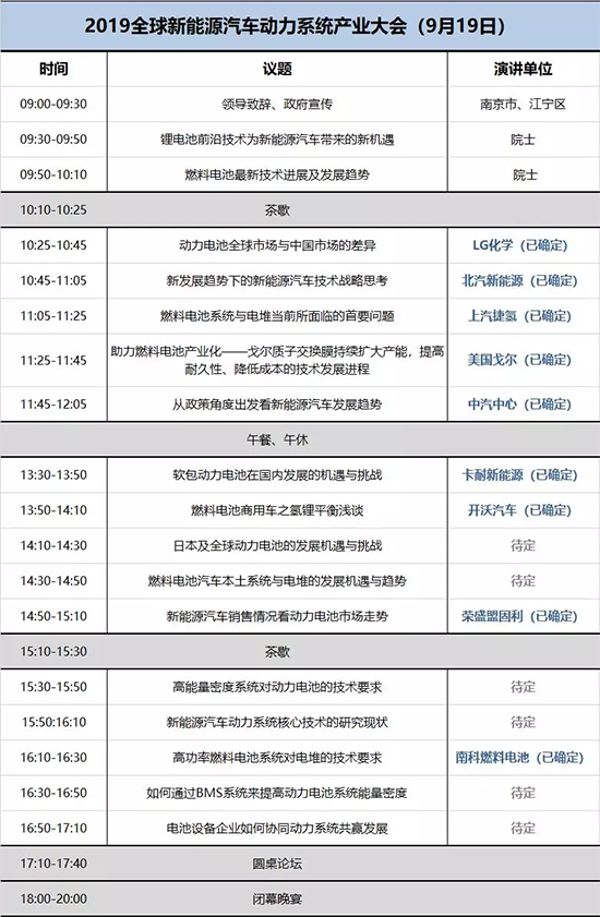 2019全球新能源汽车动力系统产业大会
