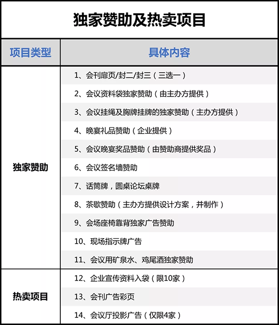 2019全球新能源汽车动力系统产业大会