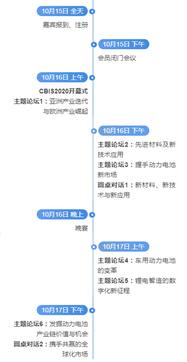 最新名单！全球动力电池产业链峰会大咖齐聚