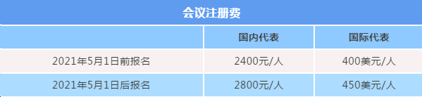 关于举办2021轻型电动车用锂电池技术及应用交流会的通知