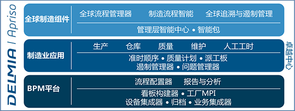 TWh时代 ▏动力电池企业如何破解扩产“困局”？