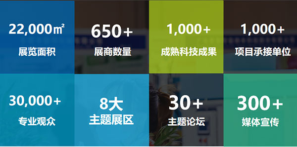 2022首届中国国际新材料科技创新博览会将于9月拉开序幕！