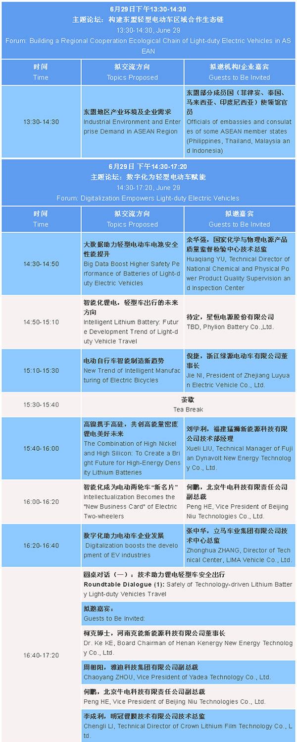 关于延期举办“2022轻型电动车用锂电池技术及应用国际峰会（BLEV2022）”的通知
