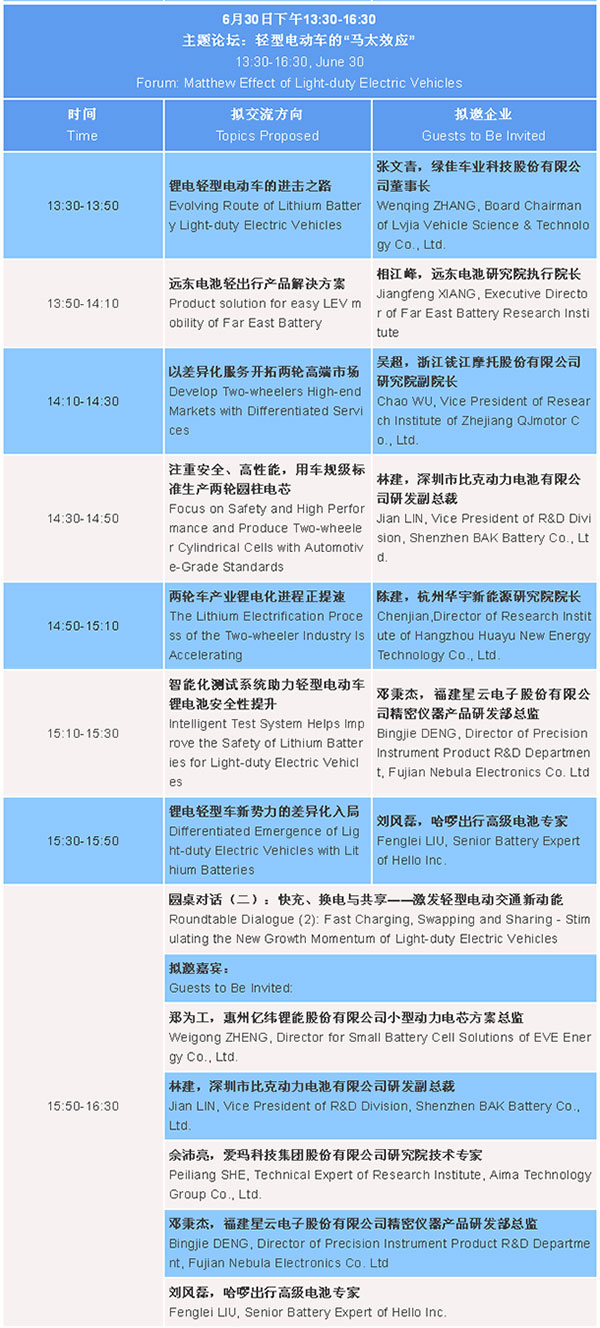 关于延期举办“2022轻型电动车用锂电池技术及应用国际峰会（BLEV2022）”的通知