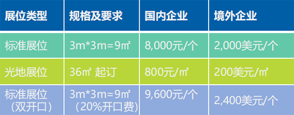 关于2022中国国际新材料科技创新博览会 延期举办的通知