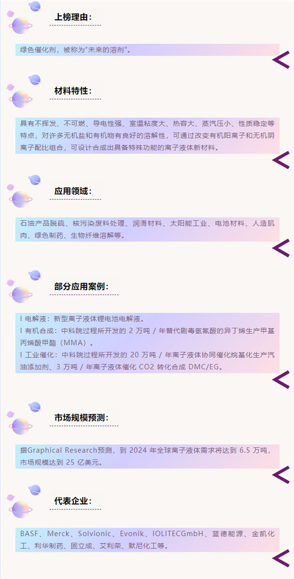 下一个10年，最具潜力新材料的钱 谁能赚到？