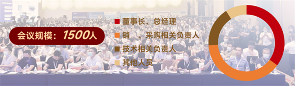 参会名单抢先看 | 2023金属产业年会，精英齐聚，第一波进程函先睹为快！