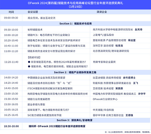 开放报名倒计时！3月19-20日OFweek 2024新能源产业协同发展大会即将召开