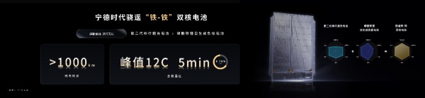 宁德时代强在哪？