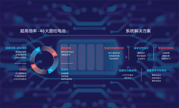 力华电源首秀CIBF2025，四大看点提前透！