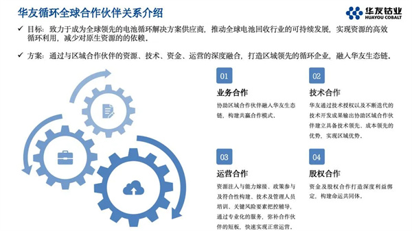 退役电池将超400万吨，华友循环发布共建合作伙伴全球倡议