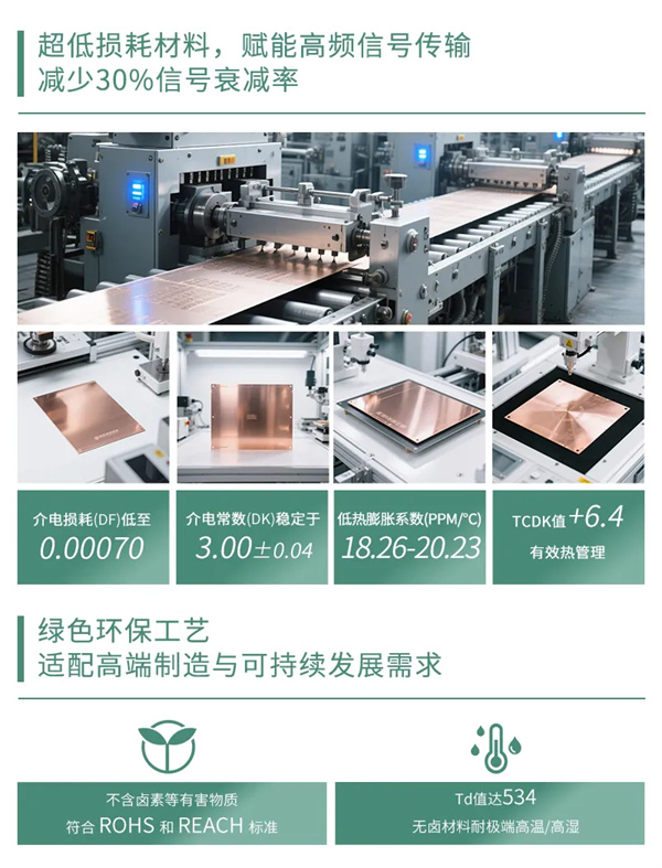 超低损耗材料，清研电子正式推出新一代高频高速覆铜板系列产品