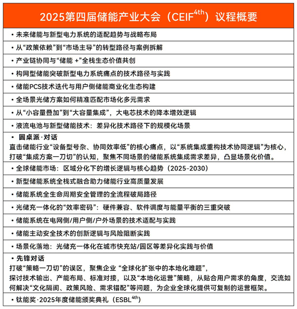 聚焦“十五五”储能发展！2025第四届储能产业大会将于10月11日在上海盛大开启