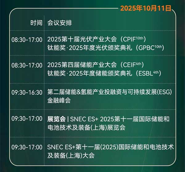 聚焦“十五五”储能发展！2025第四届储能产业大会将于10月11日在上海盛大开启