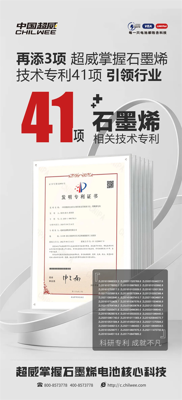 再添3项！超威已掌握石墨烯技术专利41项 | 超威集团重点支持CBIS2025