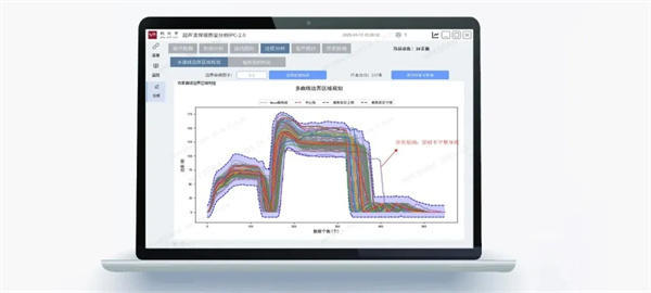 利元亨推出超声波焊接质量监控系统