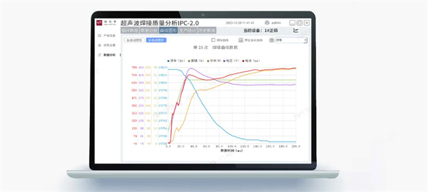 利元亨推出超声波焊接质量监控系统